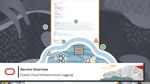 Rating: s
ID: 6093
Date: 2025-05-17 21:24:35 -0400
Status: active
Score: 0
2022 audio hi_res long_playtime oraclelearning tagme video post #6093