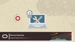 Rating: s
ID: 6085
Date: 2025-05-17 21:17:52 -0400
Status: active
Score: 0
2022 audio hi_res long_playtime oraclelearning tagme video post #6085